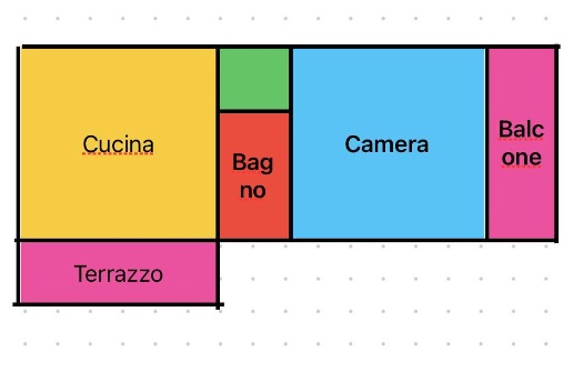 immagine annuncio 10 di 11