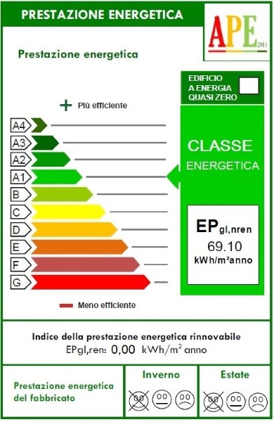 immagine annuncio 10 di 11