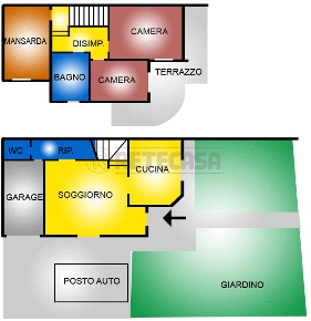Foto Villa a schiera in Via S. Lucia s/n, Pontedera Santa Lucia, La Borra