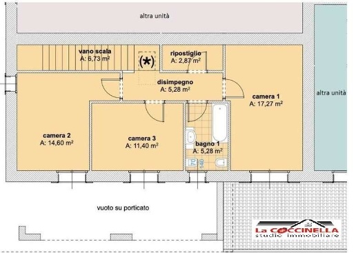 immagine annuncio 9 di 13