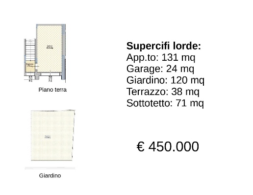 immagine annuncio 6 di 8