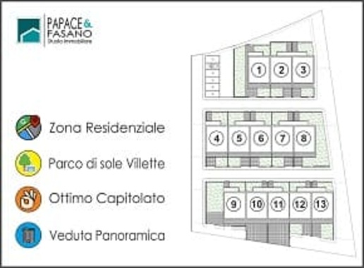 immagine annuncio 5 di 10