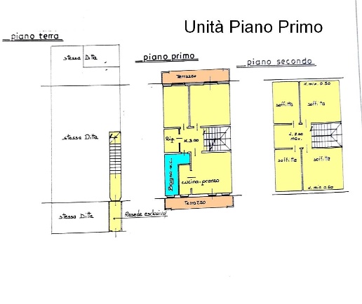 immagine annuncio 7 di 8