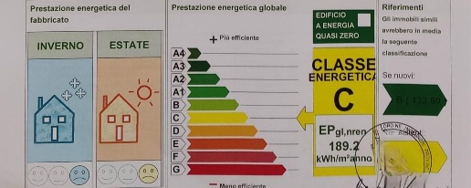 immagine annuncio 10 di 11