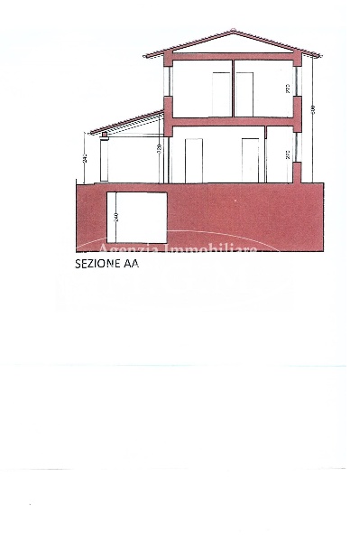 immagine annuncio 6 di 9