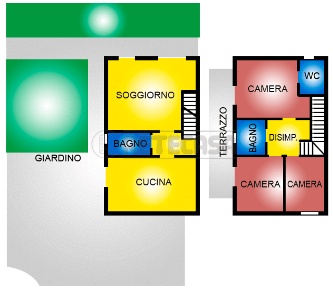 Foto Villa a schiera in Via Musciano s/n, Montopoli in Val d'Arno Marti