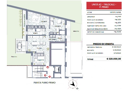 Foto Appartamento in VIA TRIESTE 20, Chiampo in vendita