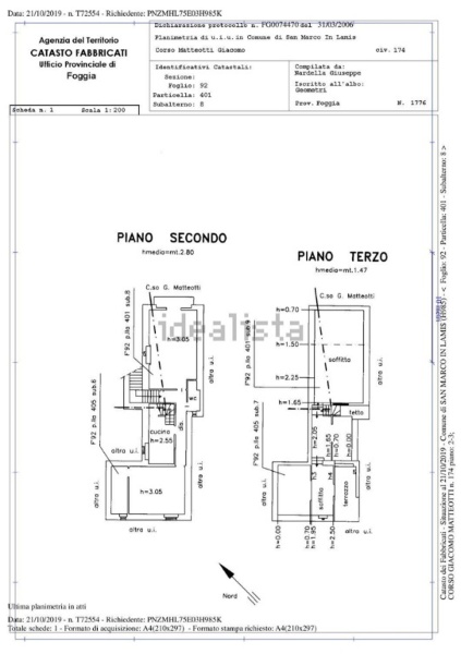 immagine annuncio 1 di 14