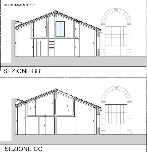 immagine annuncio 11 di 14