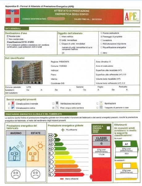 immagine annuncio 9 di 15