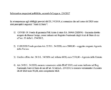 Foto Appartamento a Alassio di 10 m² con 3 locali in vendita