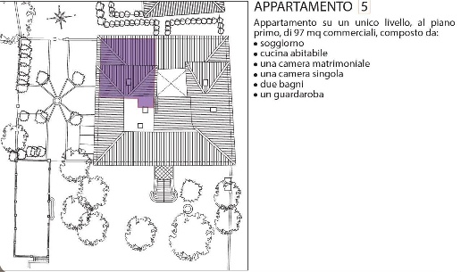 immagine annuncio 5 di 7