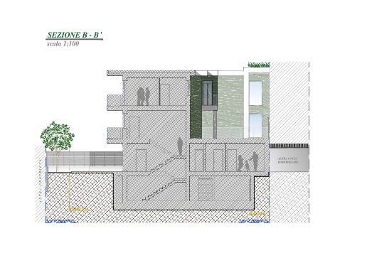 immagine annuncio 3 di 11