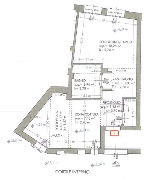 immagine annuncio 2 di 3