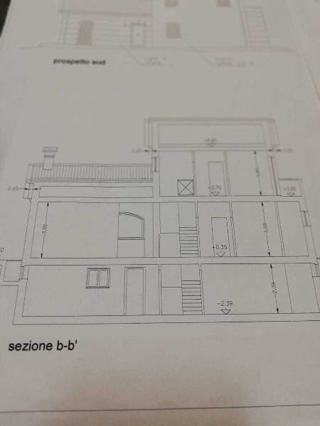 immagine annuncio 5 di 14