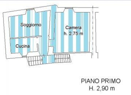 immagine annuncio 5 di 8