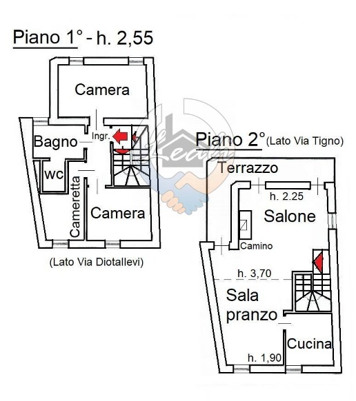 immagine annuncio 13 di 15