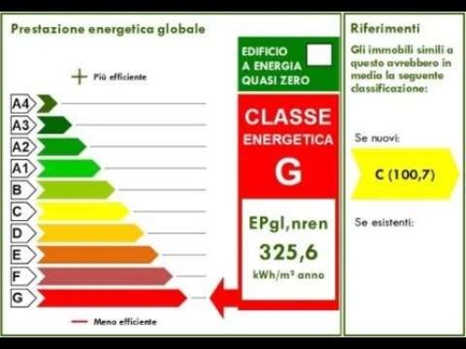 immagine annuncio 12 di 13