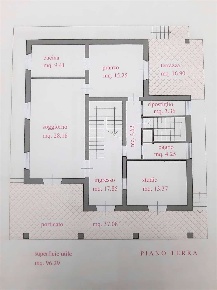 Foto Villa unifamiliare in Via della Polla, Lucca Fagnano - Meati di 350 m²