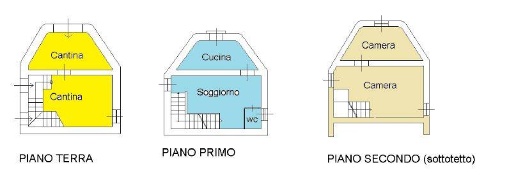 immagine annuncio 13 di 14