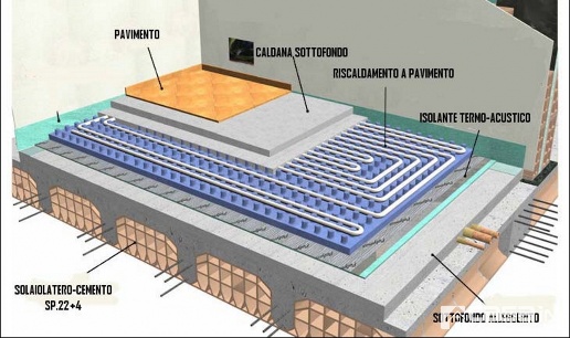 immagine annuncio 12 di 13