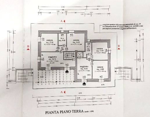 immagine annuncio 8 di 14