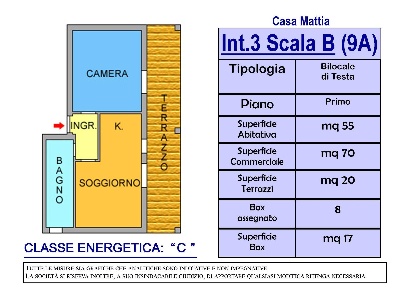 Foto Appartamento in Frazione Coasco Marina Verde, Villanova d'Albenga