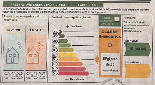 immagine annuncio 12 di 13