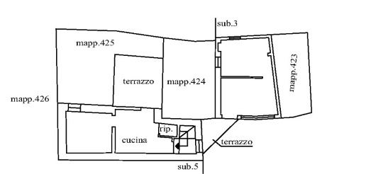 immagine annuncio 5 di 9