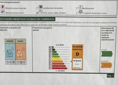 Foto Appartamento a Dicomano Centro di 71 m² con 3 locali in vendita