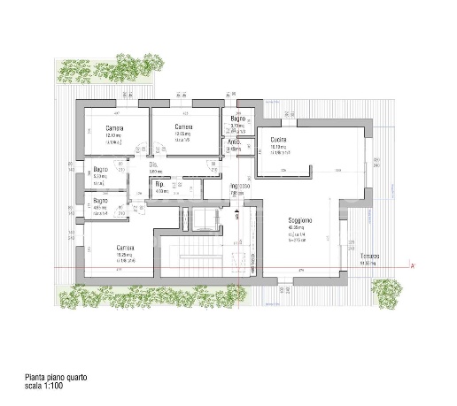 immagine annuncio 4 di 8