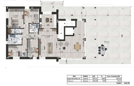 Foto Attico in Via Udine, Modena Morane - Contrada di 246 m² con 4 locali