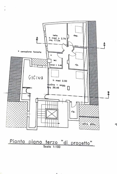 immagine annuncio 5 di 7