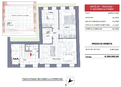 Foto Attici in Via dei Nobili 11, Chiampo in vendita