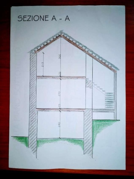immagine annuncio 5 di 15