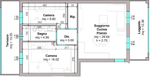 immagine annuncio 6 di 7