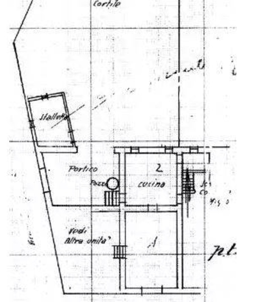 immagine annuncio 3 di 13