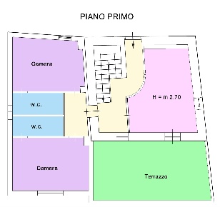 Foto Casa indipendente in Via Incenzo Fontana 125, Spadafora San Martino