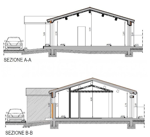 immagine annuncio 4 di 9