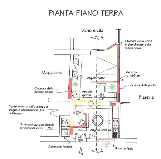 immagine annuncio 2 di 6