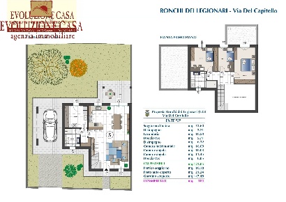 Foto Casa indipendente in via capitello, Ronchi dei Legionari in vendita