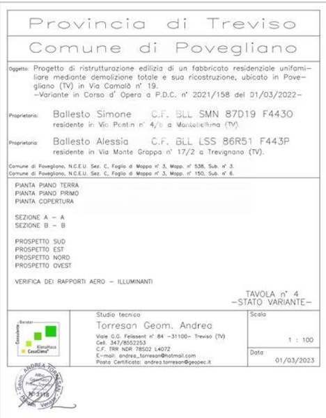 immagine annuncio 3 di 14