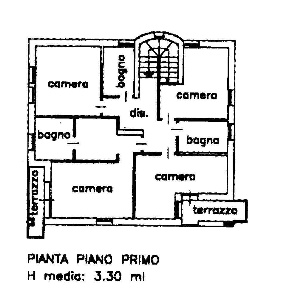 Foto Casa indipendente in via Roma 33, Oderzo Centro in vendita