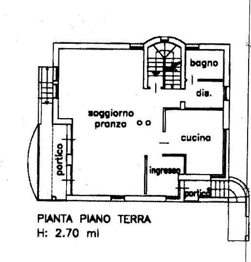 immagine annuncio 2 di 7