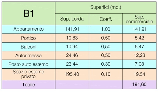 immagine annuncio 8 di 13