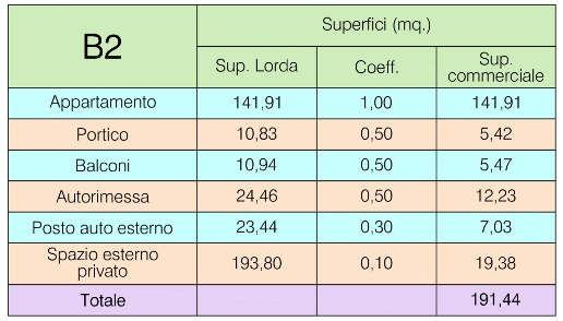 immagine annuncio 12 di 13