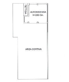 Foto Garage in VIA DEI MILLE 182, Sesto San Giovanni in vendita