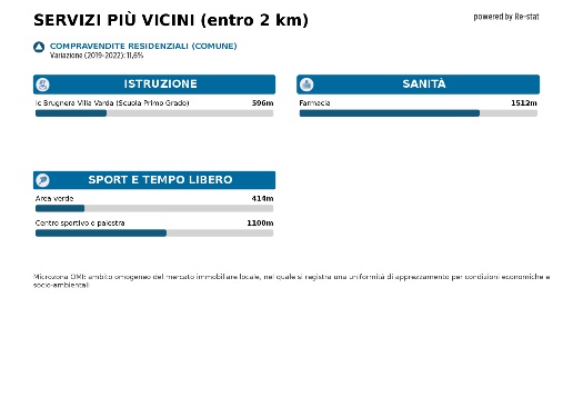 immagine annuncio 10 di 11