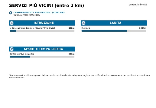 immagine annuncio 7 di 8
