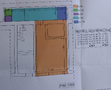 Foto Locale commerciale a Grosseto Mascagni - Saracina di 72 m² in vendita